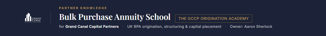 BPA School · The GCCP Origination Academy · live masthead