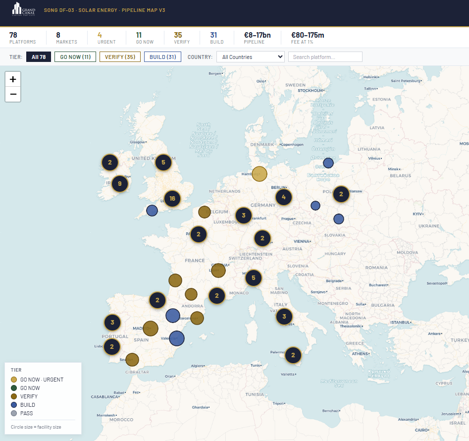 DF-03 Solar · Pan-European Pipeline · every solar developer and sponsor mapped
