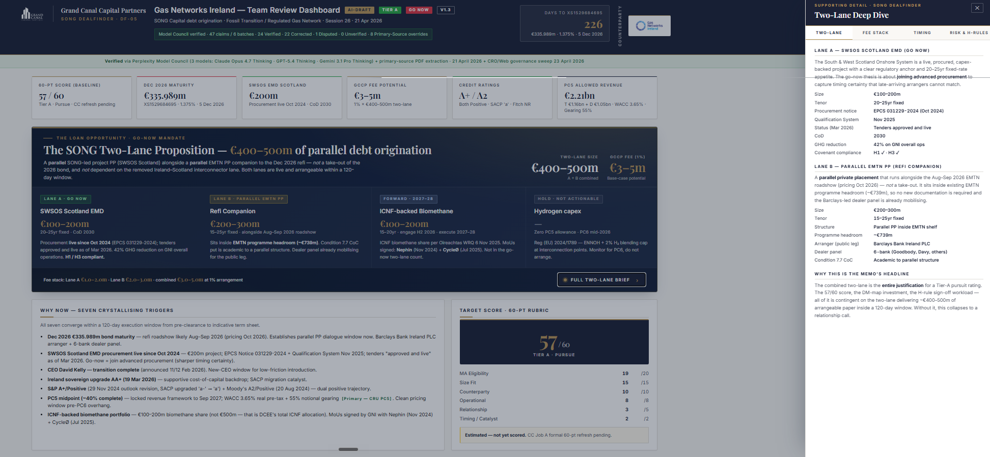GNI Team Review Dashboard · target-level v1.3 sample